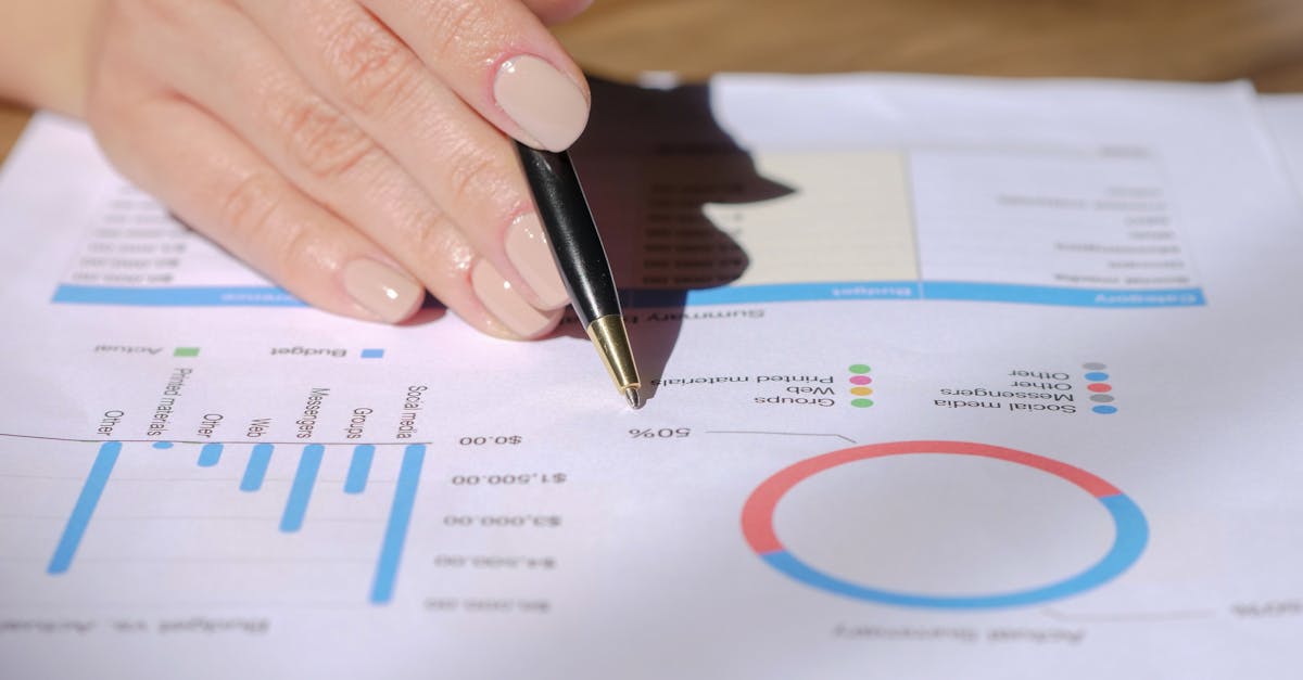 魔兽世界技术支持辅助有哪些？